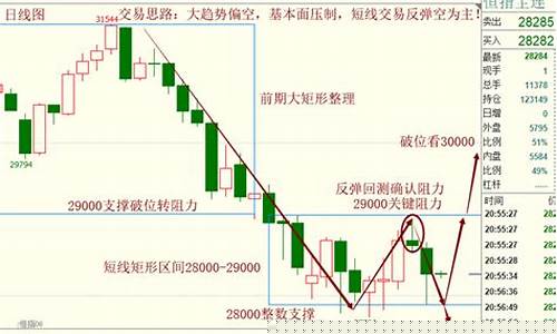恒指主连直播室(恒指主连7214)_https://www.cangshenghg.com_创业板_第1张