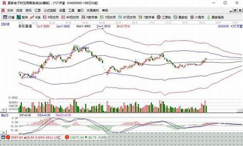 聚宝金刚股市直播(聚宝财经直播)_https://www.cangshenghg.com_北交所_第1张