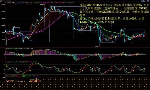 期货走势图在线直播(国际猪肉期货走势图)_https://www.cangshenghg.com_科创板_第1张