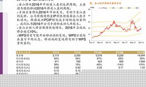 炒股入门初学者基础知识(炒股入门初学者基础知识书)_https://www.cangshenghg.com_科创板_第1张