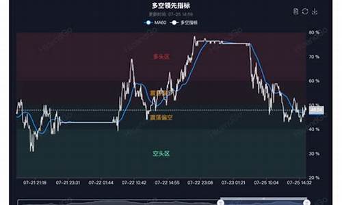 海证期货金属分享会直播(海证期货排名怎么样)_https://www.cangshenghg.com_北交所_第1张