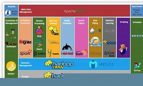 大数据简单介绍(大数据简单介绍通俗)_https://www.cangshenghg.com_北交所_第1张