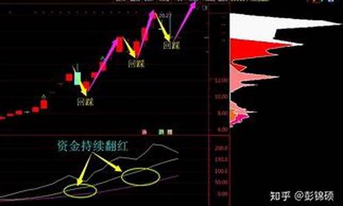 最近哪些股票值得买(最近哪些股票好)_科创板_第1张_华信财经网 最近哪些股票值得买(最近哪些股票好)_https://www.cangshenghg.com_科创板_第1张