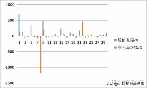 南玻a值得长期持有吗(南玻a什么价格可以买进)_https://www.cangshenghg.com_科创板_第1张