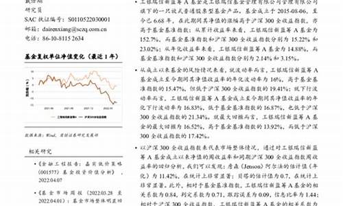 工银瑞信新蓝筹股票基金怎么样(工银瑞信蓝盘大筹)_科创板_第1张_华信财经网 工银瑞信新蓝筹股票基金怎么样(工银瑞信蓝盘大筹)_https://www.cangshenghg.com_科创板_第1张