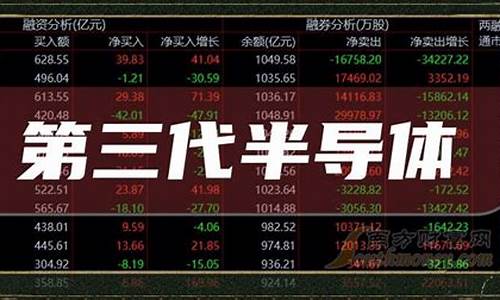 半导体概念股龙头股一览表(半导体存储概念股)_https://www.cangshenghg.com_A股_第1张