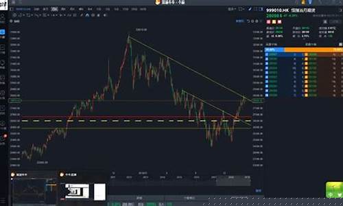 刀锋恒指直播间(股市刀锋直播)_北交所_第1张_华信财经网 刀锋恒指直播间(股市刀锋直播)_https://www.cangshenghg.com_北交所_第1张