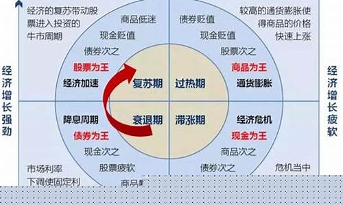 怎么买机构票赚钱(机构如何买入股票)_https://www.cangshenghg.com_创业板_第1张