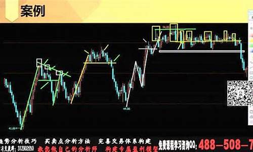 期货新闻怎么看直播的时间(期货新闻怎么看直播的时间呢)_https://www.cangshenghg.com_科创板_第1张