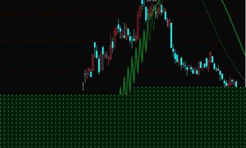 股市直播老周(老周股票直播)_北交所_第1张_华信财经网 股市直播老周(老周股票直播)_https://www.cangshenghg.com_北交所_第1张