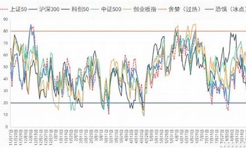 热点波动(热点的频段什么意思)_https://www.cangshenghg.com_科创板_第1张