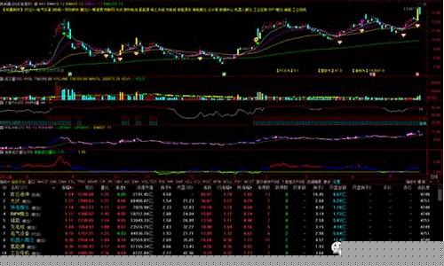 买股票怎样选板块(怎么板块选股)_A股_第1张_华信财经网 买股票怎样选板块(怎么板块选股)_https://www.cangshenghg.com_A股_第1张