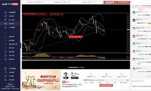 外汇黄金直播室是什么(外汇黄金直播室是什么东西)_https://www.cangshenghg.com_财经新闻_第1张