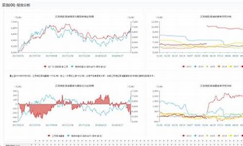 郑油期货最新直播_科创板_第1张_华信财经网 郑油期货最新直播_https://www.cangshenghg.com_科创板_第1张