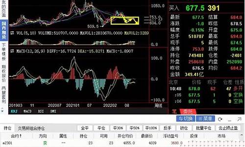 铁矿期货主播直播(铁矿期货主播直播带货)_https://www.cangshenghg.com_创业板_第1张