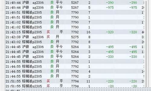 期货人生直播(期货人生视频)_科创板_第1张_华信财经网 期货人生直播(期货人生视频)_https://www.cangshenghg.com_科创板_第1张