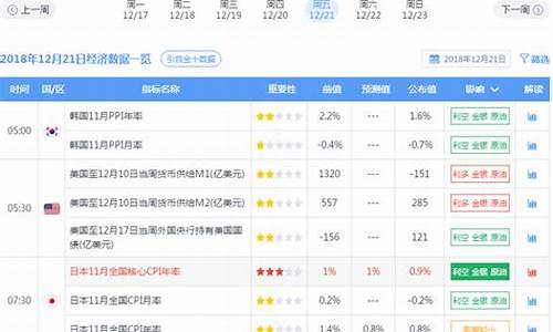 兰州期货直播间排名(正规的期货直播室)_https://www.cangshenghg.com_北交所_第1张