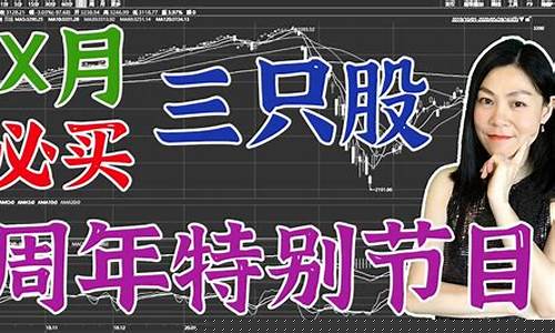 阳光财经直播(阳光财富集团)_https://www.cangshenghg.com_A股_第1张