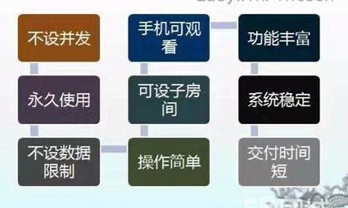 英伦外汇直播室(英伦金融直播间)_科创板_第1张_华信财经网 英伦外汇直播室(英伦金融直播间)_https://www.cangshenghg.com_科创板_第1张