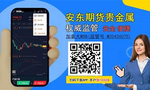 fil期货直播(期货直播中心)_https://www.cangshenghg.com_财经新闻_第1张