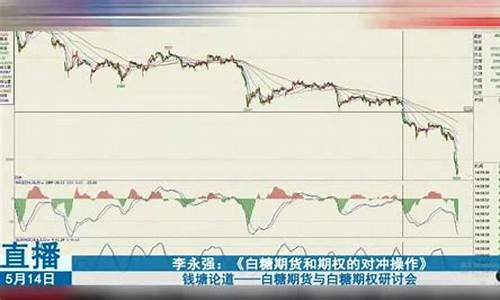 期货实盘直播视频教程下载(期货实盘直播平台)_https://www.cangshenghg.com_A股_第1张