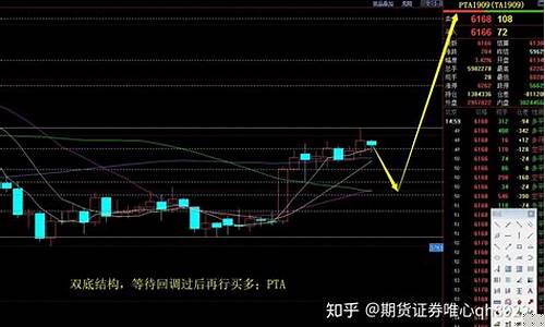期货直播实盘螺丝钢(期货高手实盘直播做单)_https://www.cangshenghg.com_财经新闻_第1张