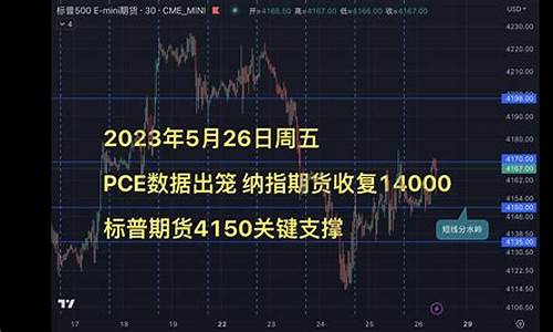 福建标普期货直播大非农(标普期货实时行情cfd)_https://www.cangshenghg.com_科创板_第1张