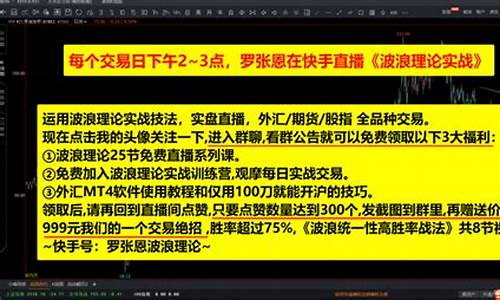 期货实战在哪直播_https://www.cangshenghg.com_财经新闻_第1张