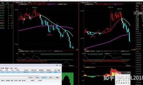 通赢财经恒指分析直播(通赢汇app下载)_https://www.cangshenghg.com_A股_第1张