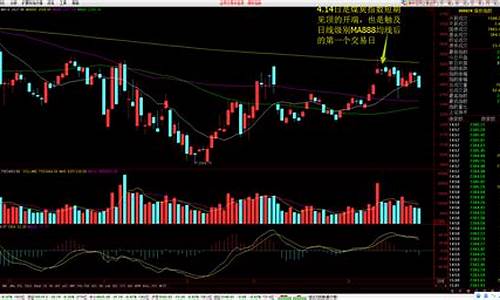 期货交易市场哪里有直播(哪儿可以看期货直播间)_https://www.cangshenghg.com_科创板_第1张