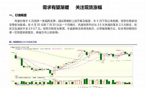 银河期货农产品盘后直播(期货策略分析必选银 河期货)_https://www.cangshenghg.com_财经新闻_第1张