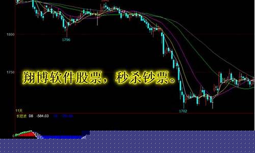 河北原油直播文华财经(文华财经美原油实时数据)_https://www.cangshenghg.com_北交所_第1张