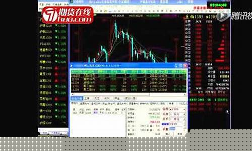 炒期货直播视频(期货交易直播)_https://www.cangshenghg.com_财经新闻_第1张