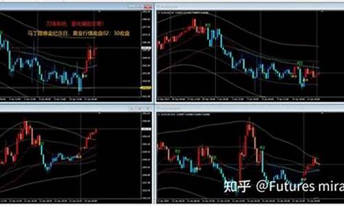 超短线外汇直播(外汇短线稳赚交易方法)_https://www.cangshenghg.com_北交所_第1张