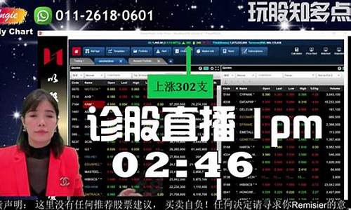 股帮财经直播(股帮今日午评视频)_https://www.cangshenghg.com_科创板_第1张