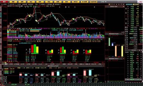 炒股期货直播软件(炒股期货直播软件哪个好)_https://www.cangshenghg.com_财经新闻_第1张