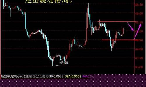 精准度原油直播间(24小时黄金原油直播间)_https://www.cangshenghg.com_财经新闻_第1张