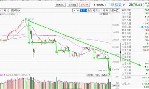 金银在线直播期货(金银在线直播期货交易)_https://www.cangshenghg.com_财经新闻_第1张