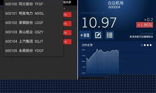 怎样用手机看中央财经直播(中央财经频道app)_https://www.cangshenghg.com_科创板_第1张