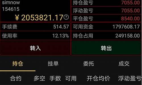 期货全自动交易直播(全自动期货交易软件)_https://www.cangshenghg.com_北交所_第1张