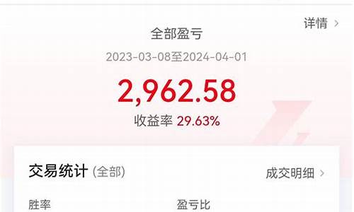 期货十万本金直播(10万 期货)_https://www.cangshenghg.com_科创板_第1张