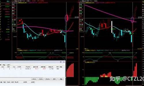 恒指直播斗牛(恒指直播间eia)_https://www.cangshenghg.com_财经新闻_第1张