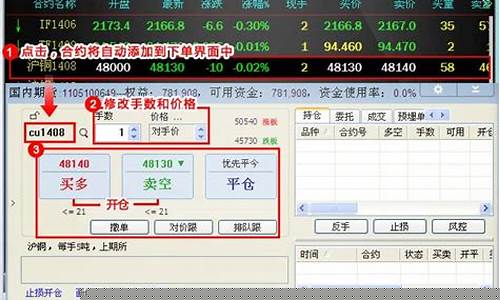 文华财经股指期货直播间(文华财经期货交易软件下载)_https://www.cangshenghg.com_北交所_第1张