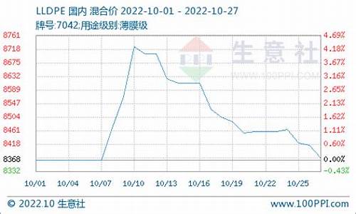 期货原油在线直播室怎么进(期货原油在线直播室怎么进入)_https://www.cangshenghg.com_财经新闻_第1张