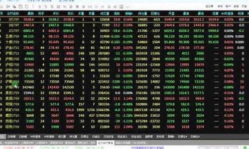 文华财经期货交易直播(文华财经期货交易软件下载)_https://www.cangshenghg.com_北交所_第1张