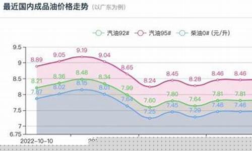 温州期货大战最新消息直播(温州期货大战最新消息直播回放)_https://www.cangshenghg.com_财经新闻_第1张