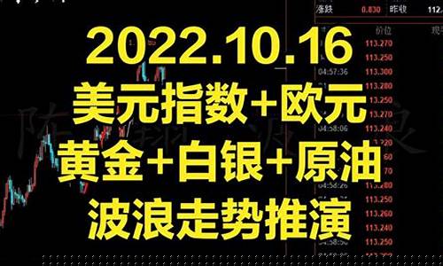 波浪财经直播2022(缠论波浪财经)_https://www.cangshenghg.com_科创板_第1张