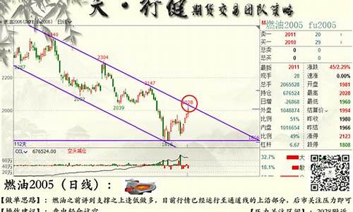 天行健期货直播(天行健是什么公司)_https://www.cangshenghg.com_北交所_第1张