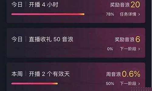 可以在抖音直播炒外汇吗(抖音直播炒股可以吗)_https://www.cangshenghg.com_科创板_第1张