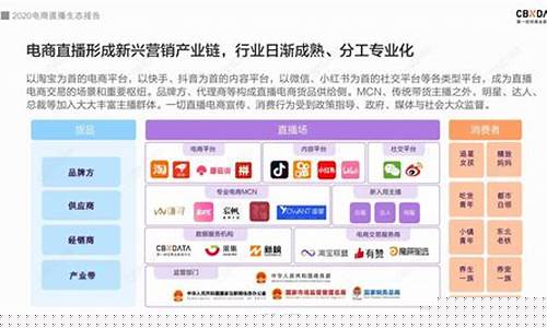 直播期货公司有哪些岗位(直播间期货老师讲的可信吗)_https://www.cangshenghg.com_财经新闻_第1张